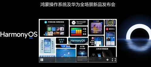鴻蒙啟航，AI賦能 華為鴻蒙系統(tǒng)與人工智能軟件開發(fā)的未來藍(lán)圖
